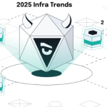 Monsnode dashboard showing node analytics and control panel