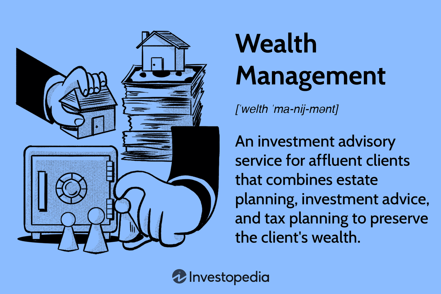 Wealth Manager