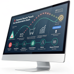 Google Ads Attribution