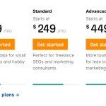 Ahrefs pricing dashboard with plan comparison in 2025.