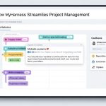 MyHarness