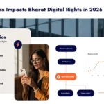 Movierulzmn Impacts Bharat Digital Rights in